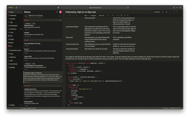 Monokai theme on Notesnook
